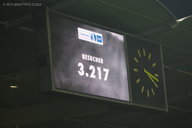 Sturm Graz - Innsbruck
OEFB Cup, Achtelfinale,SK Sturm Graz - FC Wacker Innsbruck, Stadion Liebenau Graz, 30.10.2012. 

Foto zeigt die Anzeigetafel
