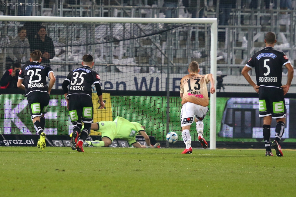 Sturm Graz - LASK
Oesterreichische Fussball Bundesliga, 16. Runde, SK Sturm Graz - LASK, Stadion Liebenau Graz, 25.11.2017. 

Foto zeigt Stefan Hierlaender (Sturm), Dario Maresic (Sturm), Joerg Siebenhandl (Sturm), Maximilian Ullmann (LASK) und Christian Schoissengeyr (Sturm)
Schlüsselwörter: elfmeter