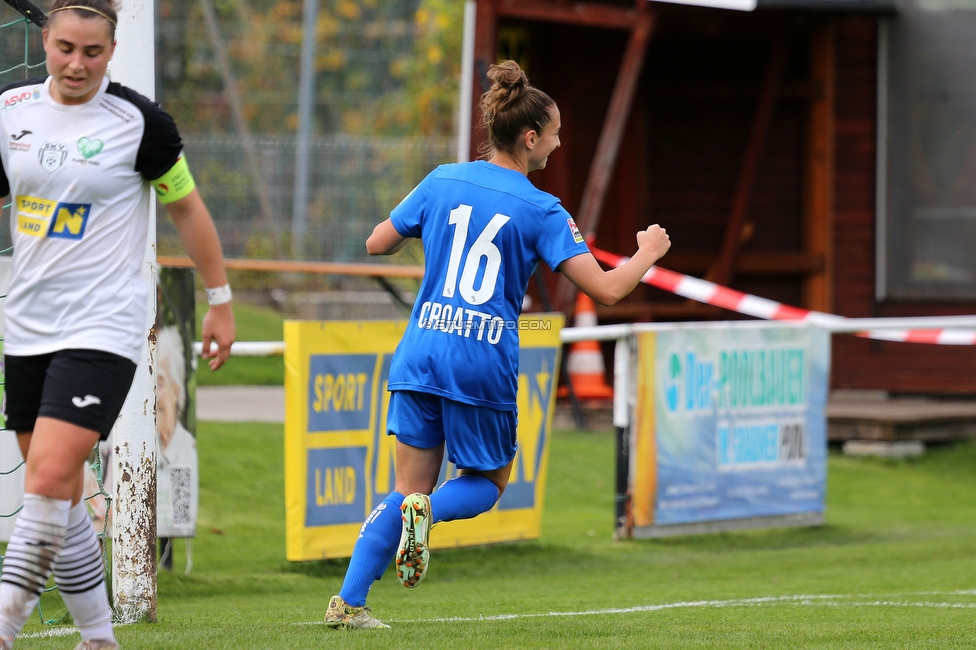 Altenmarkt - Sturm Graz
OEFB Frauen Bundesliga, 8. Runde, SKV Altenmarkt - SK Sturm Graz, Sportplatz Altenmarkt-Tr. SKV, 29.10.2022. 

Foto zeigt Michela Croatto (Sturm Damen)
