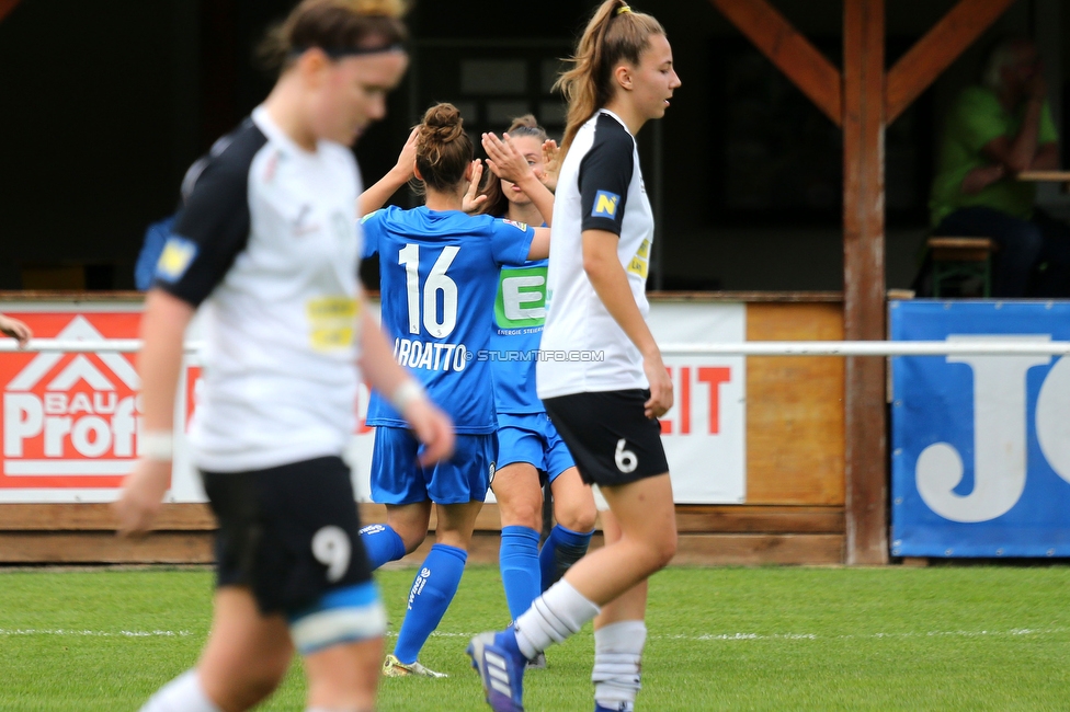 Altenmarkt - Sturm Graz
OEFB Frauen Bundesliga, 8. Runde, SKV Altenmarkt - SK Sturm Graz, Sportplatz Altenmarkt-Tr. SKV, 29.10.2022. 

Foto zeigt Michela Croatto (Sturm Damen) und Stefanie Grossgasteiger (Sturm Damen)
