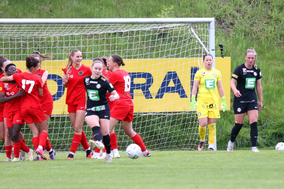 Sturm Damen - Wacker Innsbruck
OEFB Frauen Bundesliga, 13. Runde, SK Sturm Graz Damen - FC Wacker Innsbruck, Gruabn Graz, 21.04.2024. 

Foto zeigt Mariella El Sherif (Sturm Damen) und Laura Lillholm-Petersen (Sturm Damen)
