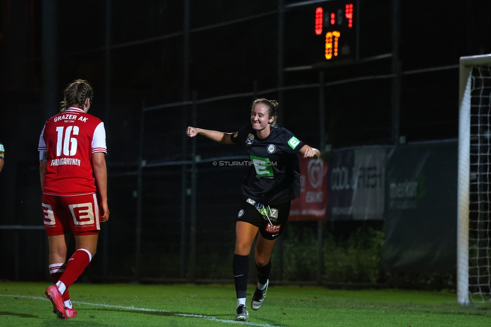 GAK - Sturm Graz Damen
SPORTLAND Niederoesterreich Frauen Cup, GAK 1902 - SK Sturm Graz, Sportzentrum Graz-Weinzoedl, 08.08.2025. 

Foto zeigt Maria Kunstek (Sturm Damen)
