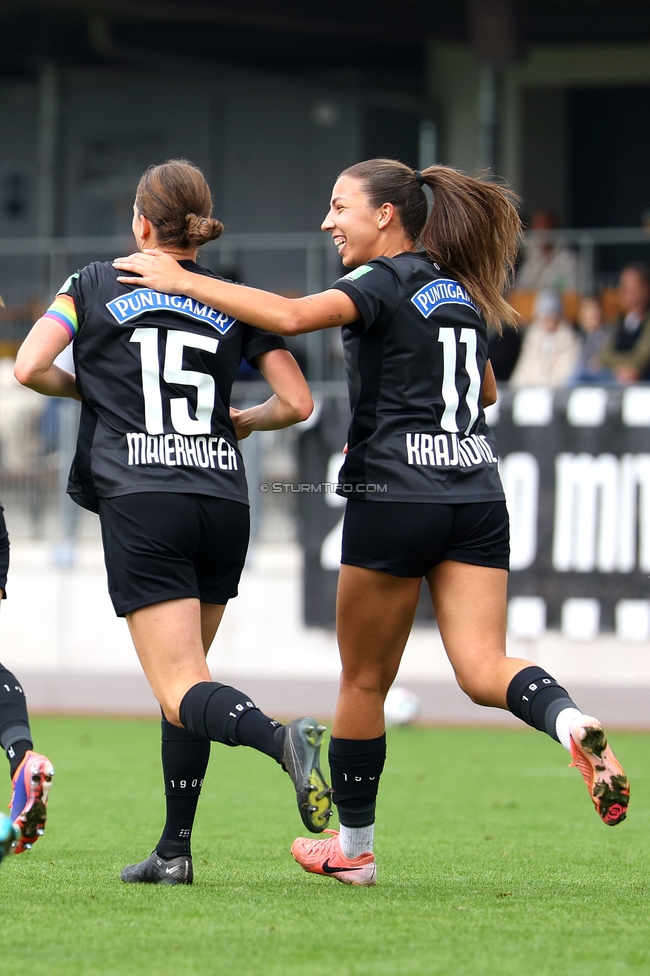 Foto (c) by SturmTifo.com