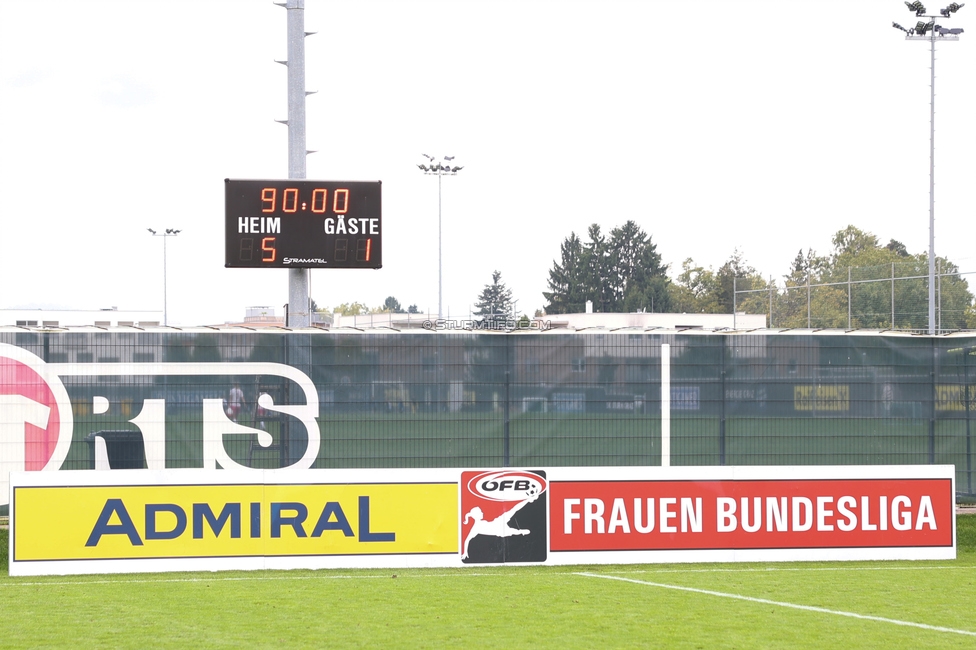 Foto (c) by SturmTifo.com